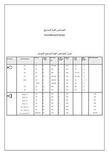 الكود السعودي للخرسانه pdf عربي